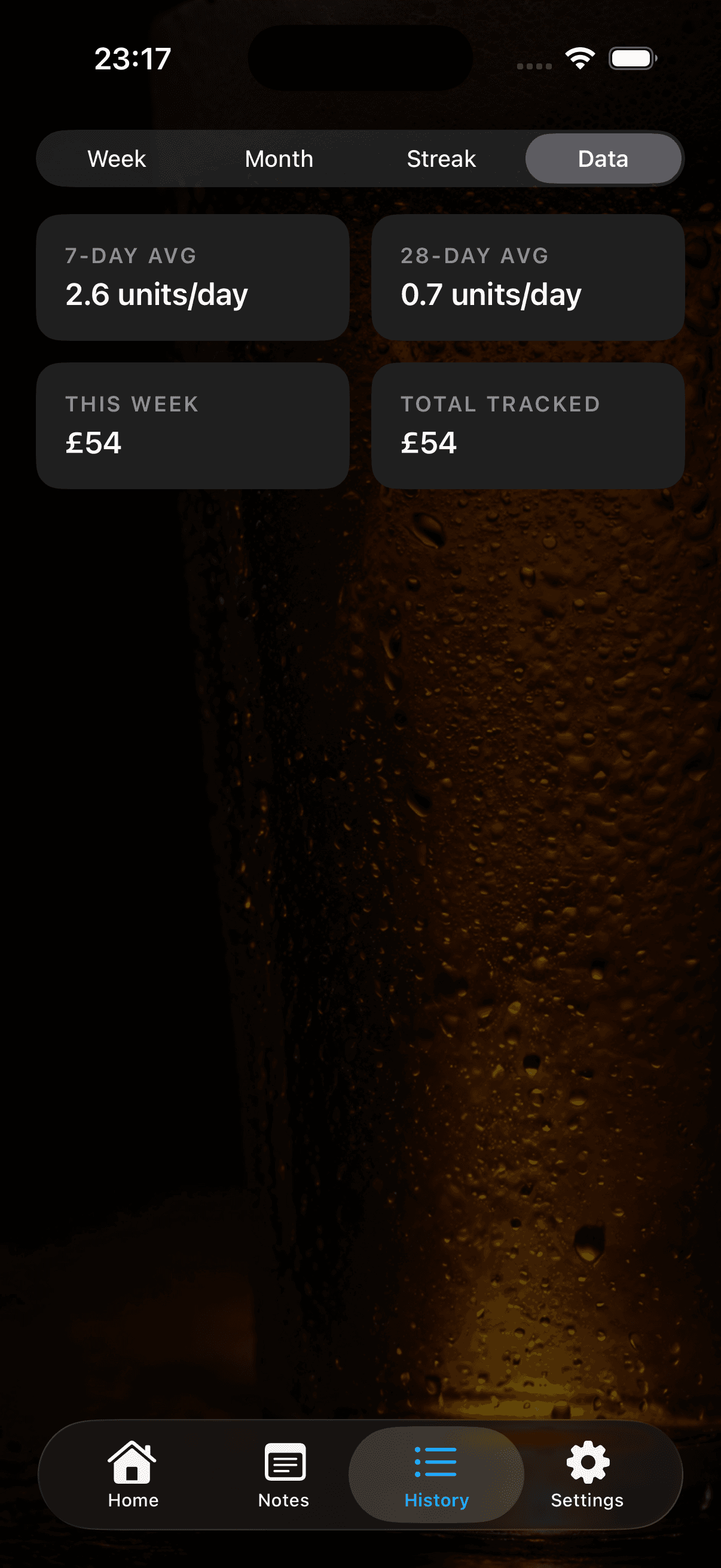 ENOUGH. data screen